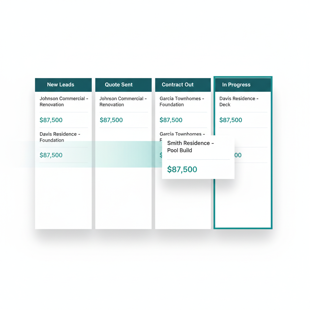 WFP CRM pipeline showing a lead card being dragged between status columns, destination column highlighted in teal.