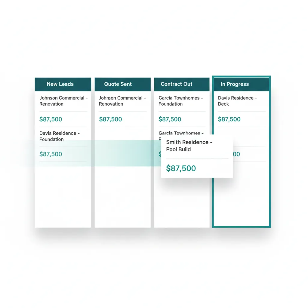 WFP CRM pipeline showing a lead card being dragged between status columns, destination column highlighted in teal.